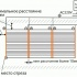 Изображение №2 - Инфракрасный пленочный теплый пол Global Heating 220Вт (Ширина 50 см)